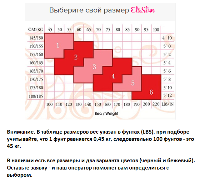 купить колготки elaslim в челябинске купить колготки elaslim в челябинске