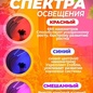 фитолампа с прищепкой фитолампа с прищепкой