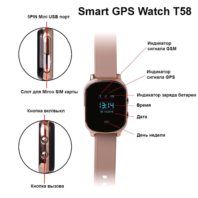 Smart baby watch t58 top
