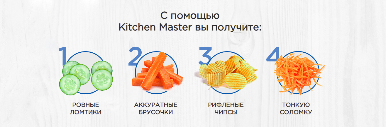 Овощерезка